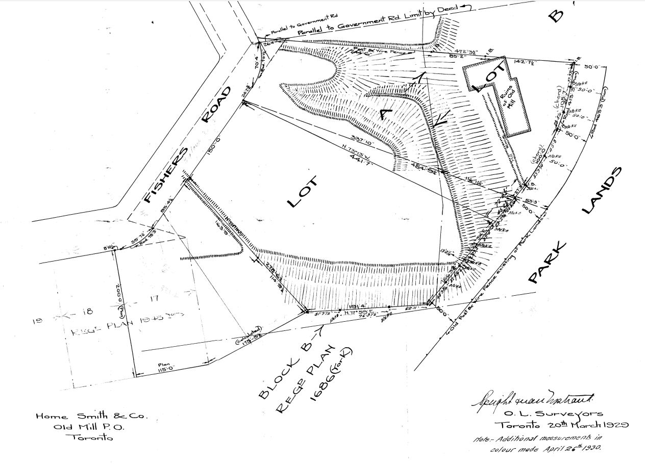 ruins of mill survey